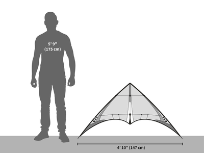 A diagram illustrating the size of the 4D Superlight in comparison to a 5 foot 9 inch tall man.