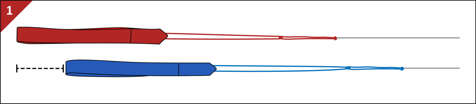 Anchor both line ends, unwind fully and compare the positions of the wrist straps.