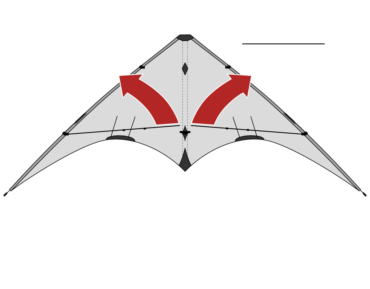Fold the lower spreaders toward the leading edges