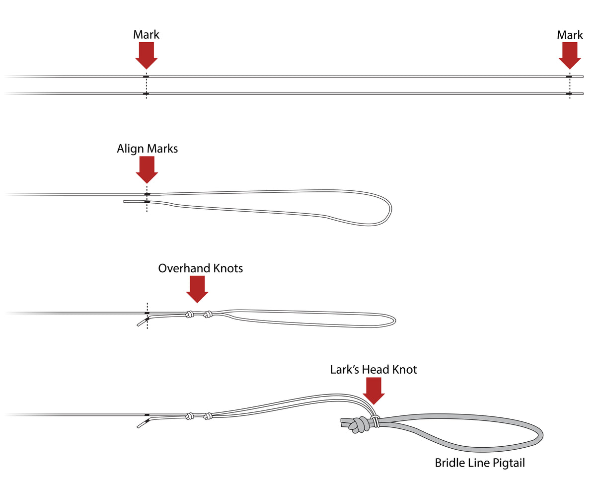 Unsleeved line repair: mark and fold the lines, tie loops and attach pigtails
