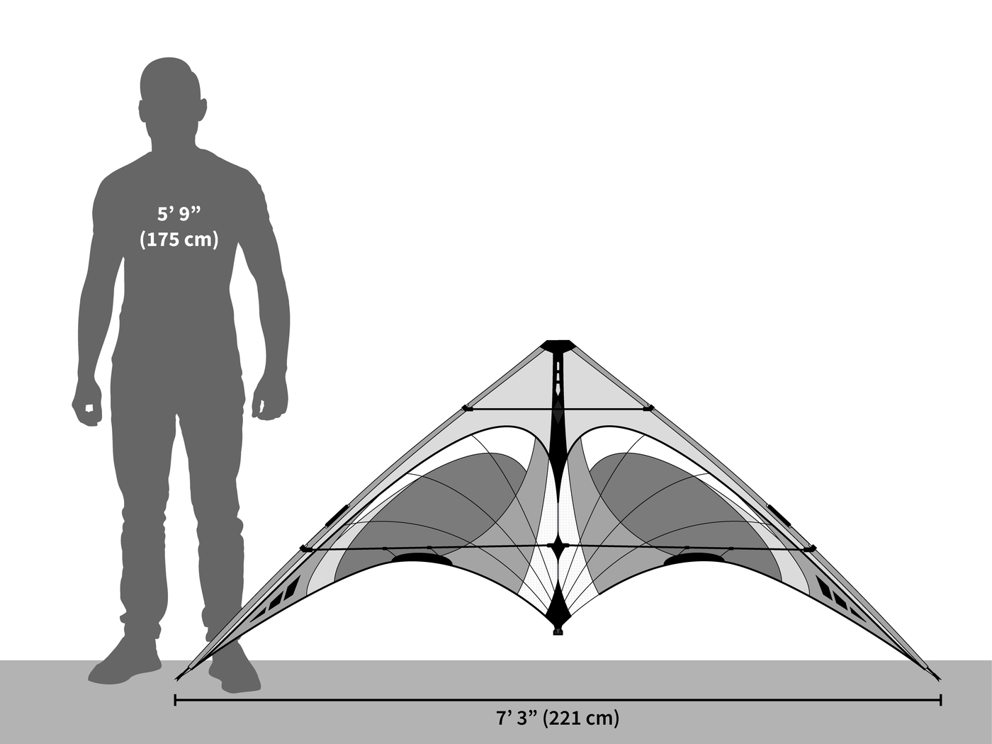 A diagram illustrating the size of the Quantum in comparison to a 5 foot 9 inch tall man.