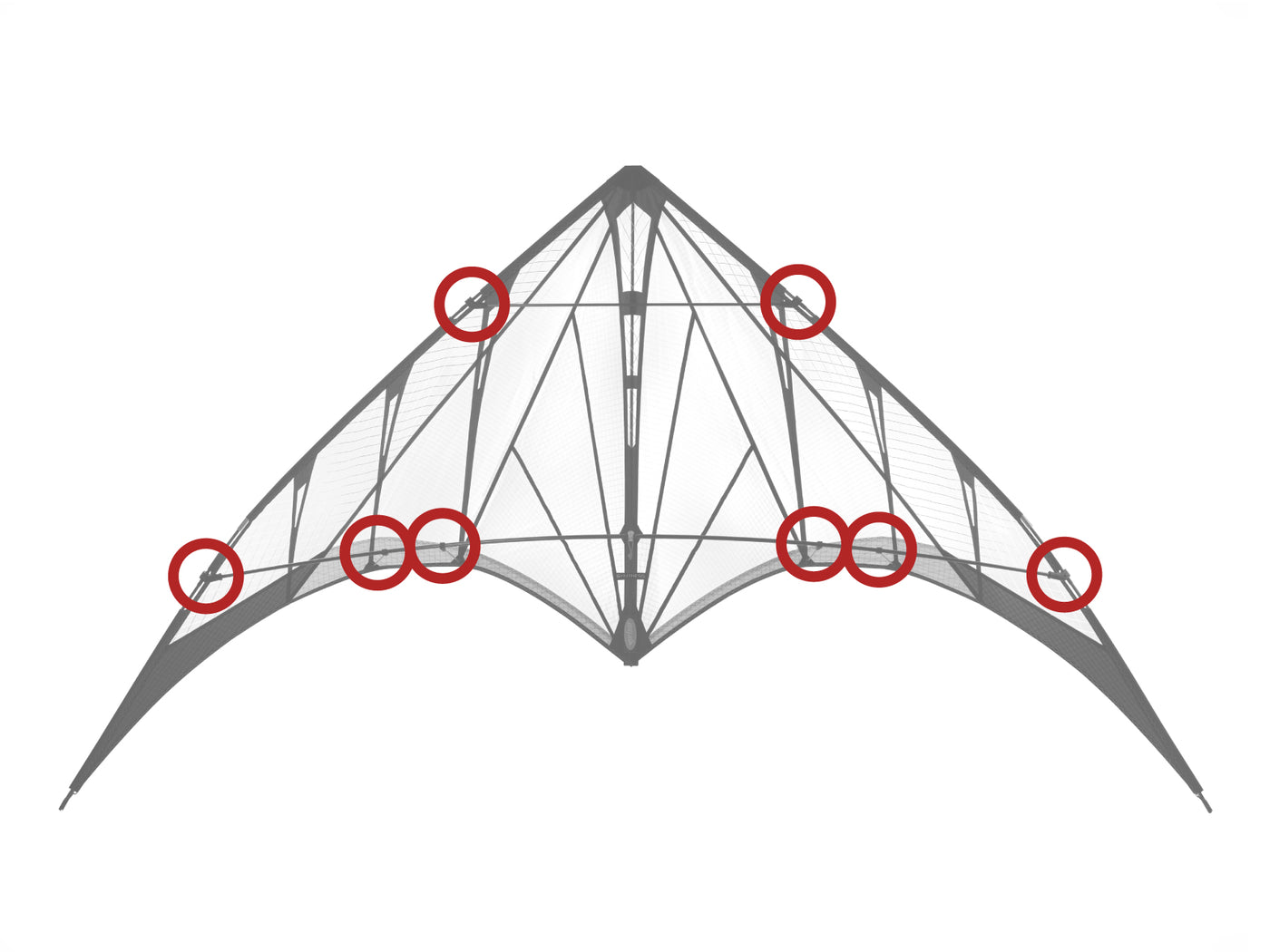 Synthesis Fitting Set