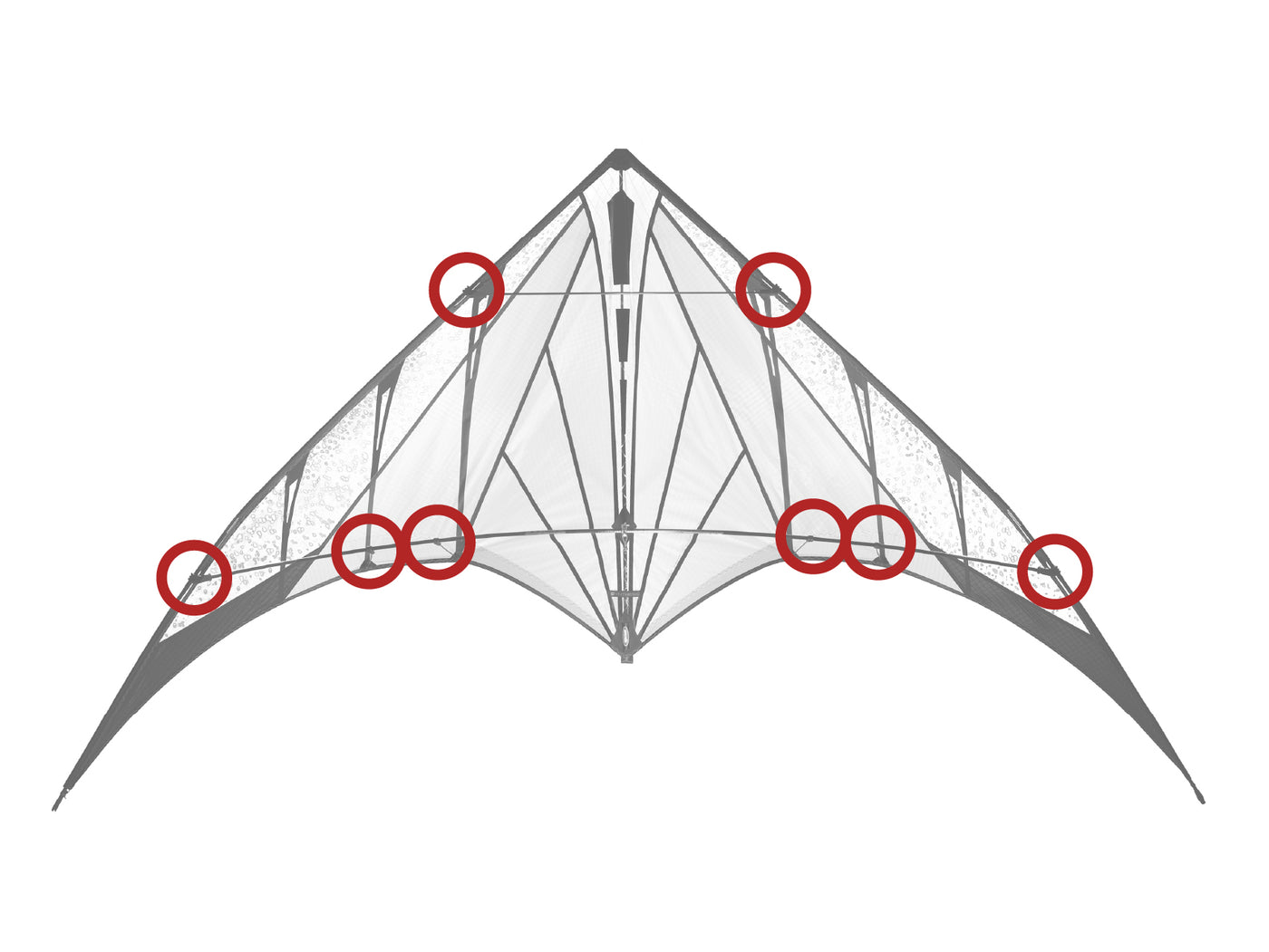 Synthesis SUL Fitting Set