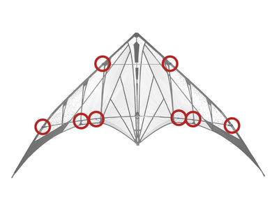 Synthesis SUL Fitting Set