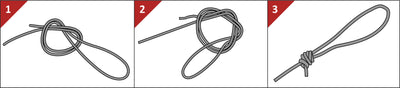 A diagram showing an overhand loop knot