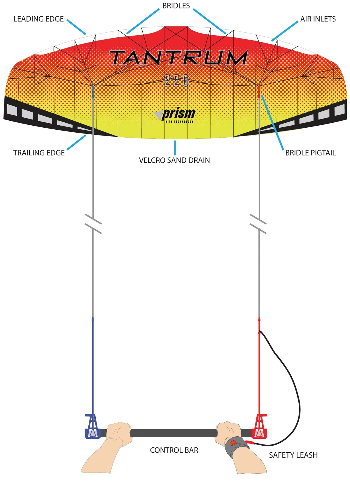 Tantrum — Setting Up Your Kite
