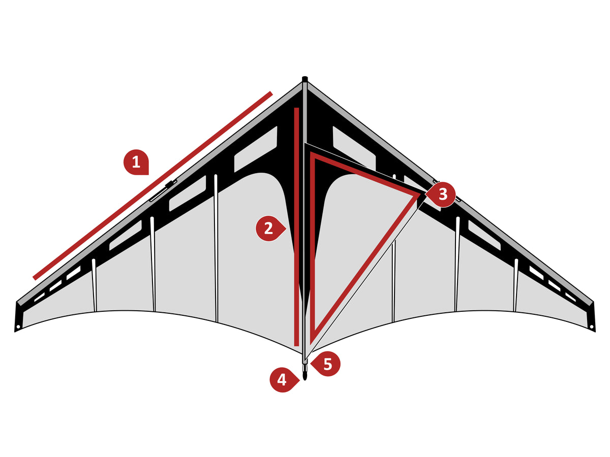 Front of the Zenith Delta: leading edge rod, spine rod, keel and line attachment point, spine cap, and tail attachment loop
