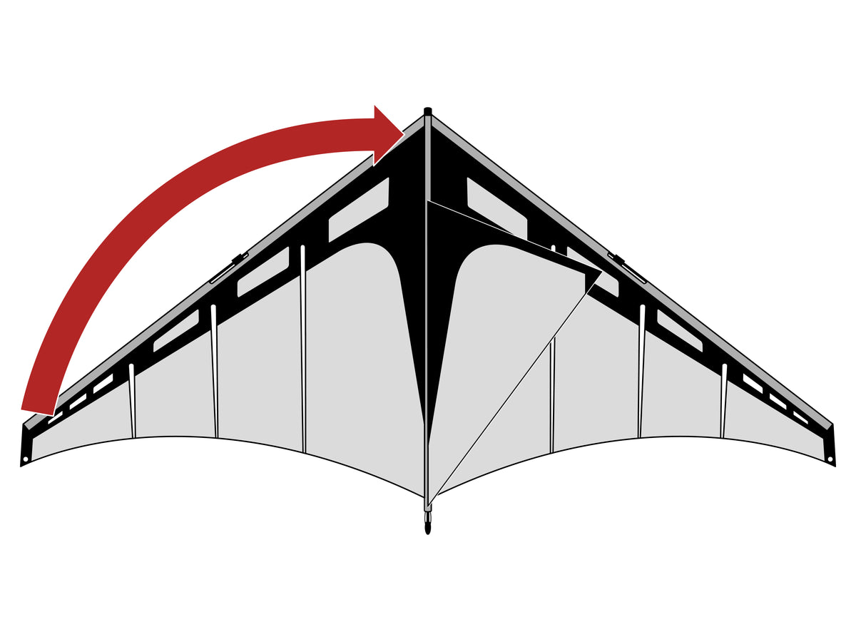 Remove the spreader and release the leading edge connections
