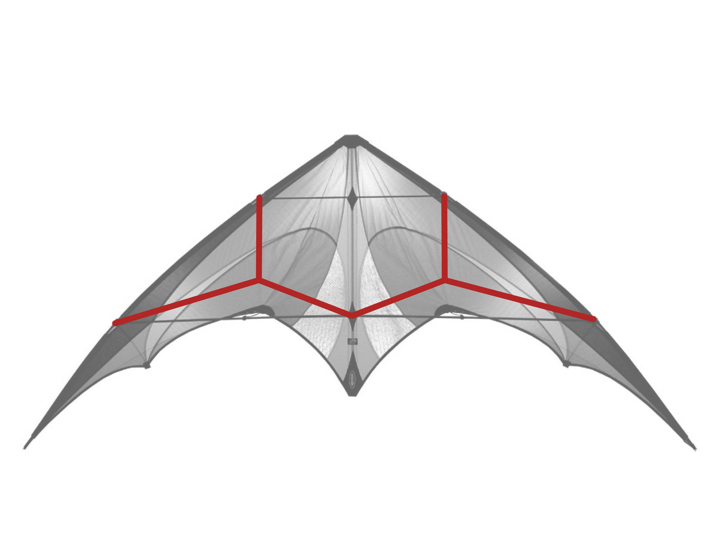 Diagram showing location of the E2 Bridle on the kite.