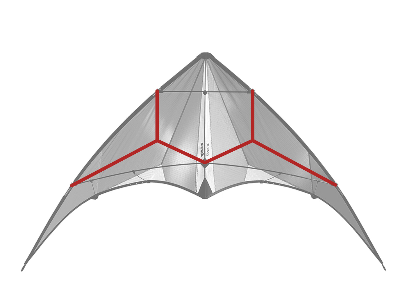 Diagram showing location of the Fanatic Bridle on the kite.