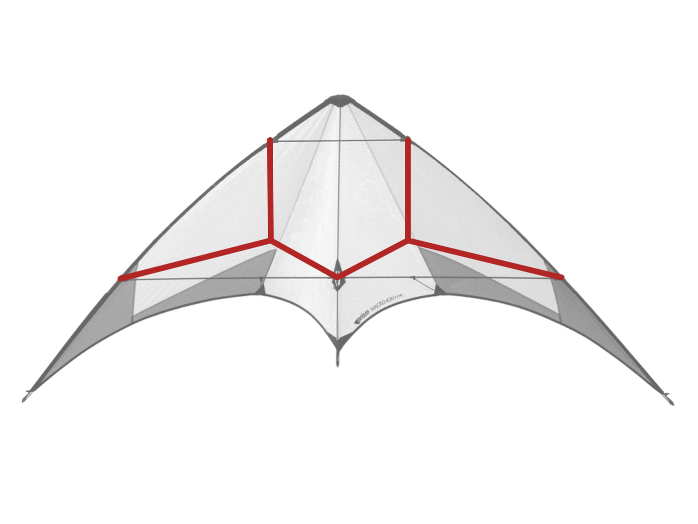 Diagram showing location of the Macro Ion Bridle on the kite.