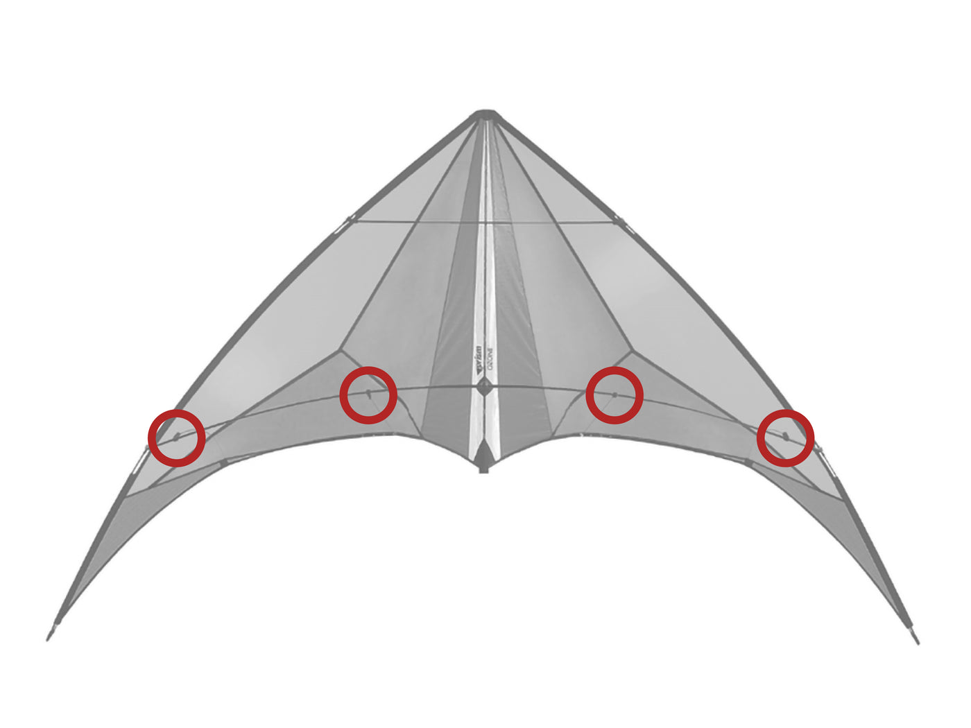 Diagram showing location of the Ozone Standoff Fittings on the kite.