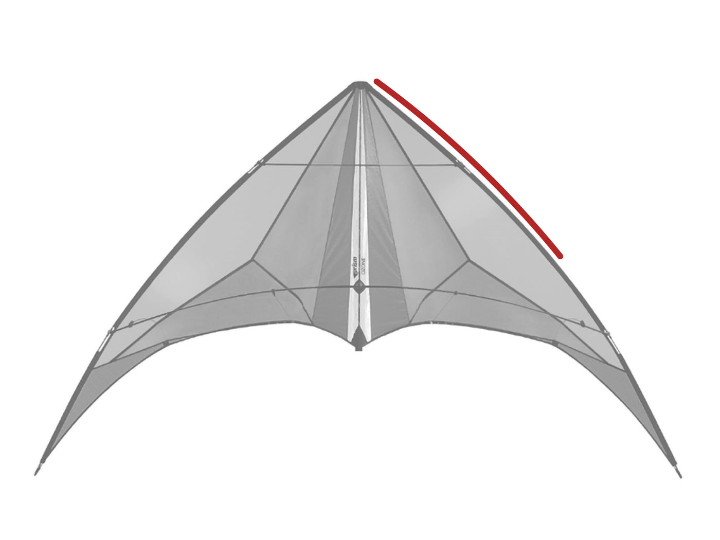 Diagram showing location of the Ozone Upper Leading Edge on the kite.